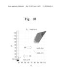 IMPEDANCE MATCHING METHODS AND SYSTEMS PERFORMING THE SAME diagram and image