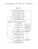 IMPEDANCE MATCHING METHODS AND SYSTEMS PERFORMING THE SAME diagram and image