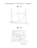 IMPEDANCE MATCHING METHODS AND SYSTEMS PERFORMING THE SAME diagram and image