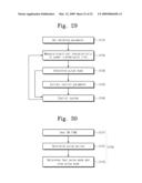 IMPEDANCE MATCHING METHODS AND SYSTEMS PERFORMING THE SAME diagram and image