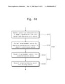 IMPEDANCE MATCHING METHODS AND SYSTEMS PERFORMING THE SAME diagram and image