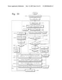 IMPEDANCE MATCHING METHODS AND SYSTEMS PERFORMING THE SAME diagram and image