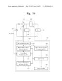 IMPEDANCE MATCHING METHODS AND SYSTEMS PERFORMING THE SAME diagram and image