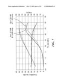 INPUT CIRCUITRY FOR TRANSISTOR POWER AMPLIFIER AND METHOD FOR DESIGNING SUCH CIRCUITRY diagram and image