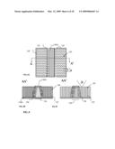 High speed interconnect and method of manufacture diagram and image