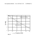 High speed interconnect and method of manufacture diagram and image