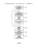 COMMON MODE CHOKE COIL AND MANUFACTURING METHOD THEREOF diagram and image