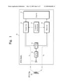 RFID READER AND RF TRANSMISSION METHOD THEREOF diagram and image