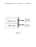 METHOD AND APPARATUS FOR IMPROVING THE EFFICIENCY AND ACCURACY OF RFID SYSTEMS diagram and image