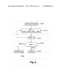 PASSIVE CONTACTLESS INTEGRATED CIRCUIT COMPRISING A FLAG FOR MONITORING AN ERASE/PROGRAMMING VOLTAGE diagram and image