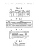 RF tag R/W (reader/writer) control method and control apparatus diagram and image