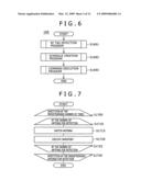 RF tag R/W (reader/writer) control method and control apparatus diagram and image