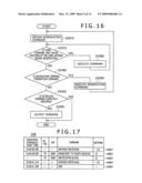 RF tag R/W (reader/writer) control method and control apparatus diagram and image