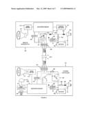 Security System for Protecting Construction Site Assets diagram and image