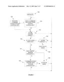 Security System for Protecting Construction Site Assets diagram and image