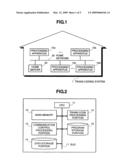 INFORMATION PROCESSING APPARATUS AND INFORMATION PROCESSING SYSTEM diagram and image