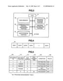 INFORMATION PROCESSING APPARATUS AND INFORMATION PROCESSING SYSTEM diagram and image