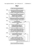 INFORMATION PROCESSING APPARATUS AND INFORMATION PROCESSING SYSTEM diagram and image