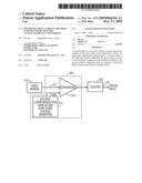 PSEUDO-MULTIPLE SAMPLING METHODS, SYSTEMS AND DEVICES FOR ANALOG-TO-DIGITAL CONVERSION diagram and image