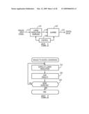 PSEUDO-MULTIPLE SAMPLING METHODS, SYSTEMS AND DEVICES FOR ANALOG-TO-DIGITAL CONVERSION diagram and image