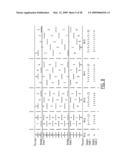 PSEUDO-MULTIPLE SAMPLING METHODS, SYSTEMS AND DEVICES FOR ANALOG-TO-DIGITAL CONVERSION diagram and image