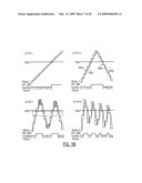 PSEUDO-MULTIPLE SAMPLING METHODS, SYSTEMS AND DEVICES FOR ANALOG-TO-DIGITAL CONVERSION diagram and image