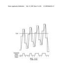 PSEUDO-MULTIPLE SAMPLING METHODS, SYSTEMS AND DEVICES FOR ANALOG-TO-DIGITAL CONVERSION diagram and image