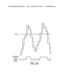 PSEUDO-MULTIPLE SAMPLING METHODS, SYSTEMS AND DEVICES FOR ANALOG-TO-DIGITAL CONVERSION diagram and image