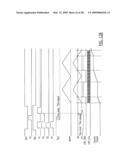 PSEUDO-MULTIPLE SAMPLING METHODS, SYSTEMS AND DEVICES FOR ANALOG-TO-DIGITAL CONVERSION diagram and image