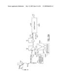 PSEUDO-MULTIPLE SAMPLING METHODS, SYSTEMS AND DEVICES FOR ANALOG-TO-DIGITAL CONVERSION diagram and image