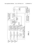 ARRANGEMENTS FOR SATELLITE-BASED NAVIGATION AND METHODS THEREFOR diagram and image