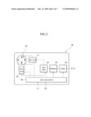 CROSS DIPOLE, CROSS DIPOLE MODULE, ARRAY ANTENNA, AND MULTIPLE INPUT MULTIPLE OUTPUT ANTENNA diagram and image