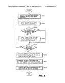 DEVICE AND METHOD FOR PROVIDING A USER INTERFACE diagram and image