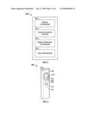 GUI APPLICATIONS FOR USE WITH 3D REMOTE CONTROLLER diagram and image