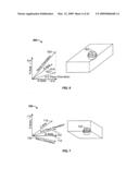 GUI APPLICATIONS FOR USE WITH 3D REMOTE CONTROLLER diagram and image