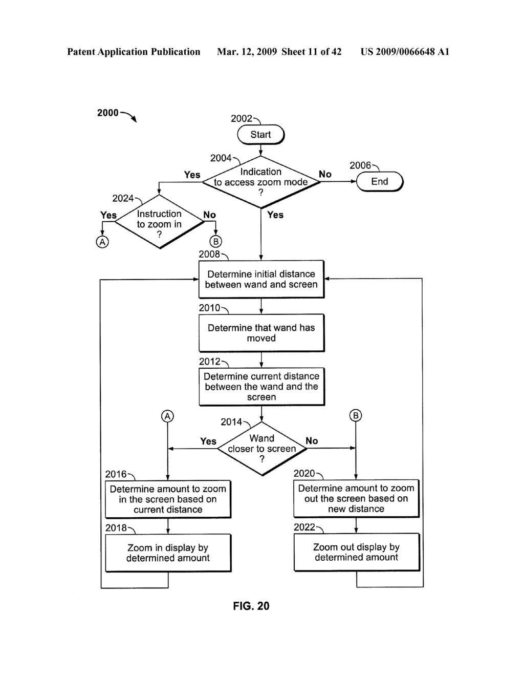 GUI APPLICATIONS FOR USE WITH 3D REMOTE CONTROLLER - diagram, schematic, and image 12