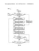 GUI APPLICATIONS FOR USE WITH 3D REMOTE CONTROLLER diagram and image