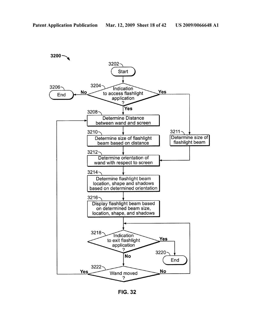 GUI APPLICATIONS FOR USE WITH 3D REMOTE CONTROLLER - diagram, schematic, and image 19