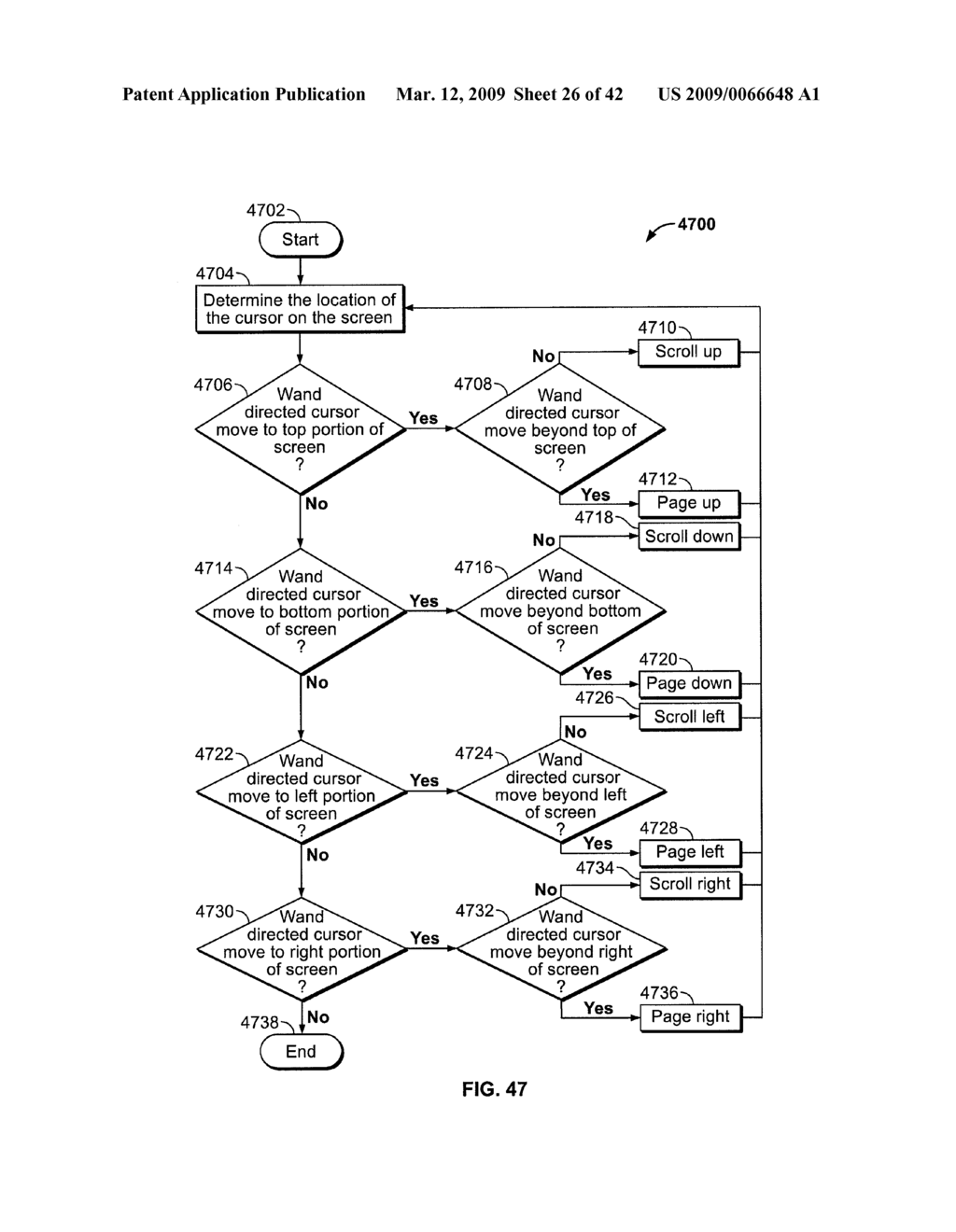 GUI APPLICATIONS FOR USE WITH 3D REMOTE CONTROLLER - diagram, schematic, and image 27