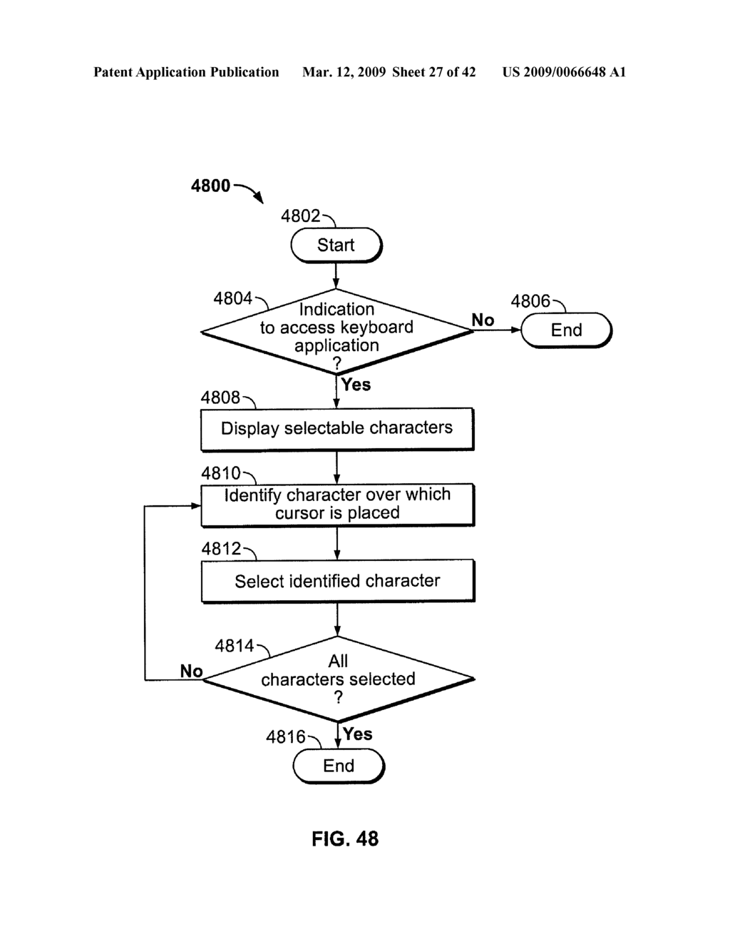 GUI APPLICATIONS FOR USE WITH 3D REMOTE CONTROLLER - diagram, schematic, and image 28