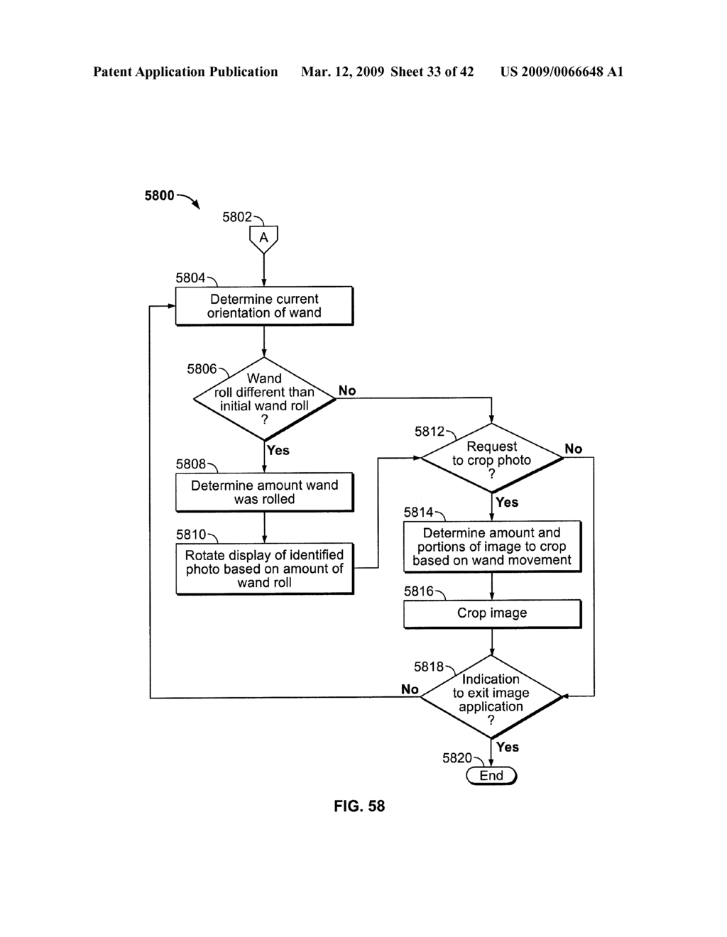 GUI APPLICATIONS FOR USE WITH 3D REMOTE CONTROLLER - diagram, schematic, and image 34