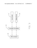 COMPUTER SYSTEM WITH TOUCH SCREEN AND SEPARATE DISPLAY SCREEN diagram and image