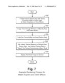 SYSTEM AND METHOD FOR EFFICIENTLY SIMULATING AND IMAGING REALISTIC WATER SURFACE AND OTHER EFFECTS diagram and image