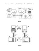 Real-time display of measurement array data for handheld computing devices in communication with instruments diagram and image
