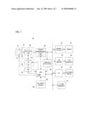 VIDEO CAMERA diagram and image