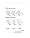 VIDEO CAMERA diagram and image