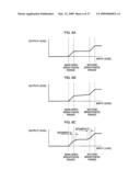 IMAGE PROCESSING APPARATUS AND IMAGE PROCESSING METHOD, PROGRAM AND RECORDING MEDIUM diagram and image