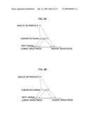 IMAGE PROCESSING APPARATUS AND IMAGE PROCESSING METHOD, PROGRAM AND RECORDING MEDIUM diagram and image