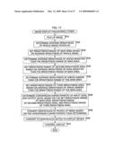 IMAGE PROCESSING APPARATUS AND IMAGE PROCESSING METHOD, PROGRAM AND RECORDING MEDIUM diagram and image