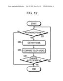 Content Processing Apparatus, Method of Processing Content, and Computer Program diagram and image